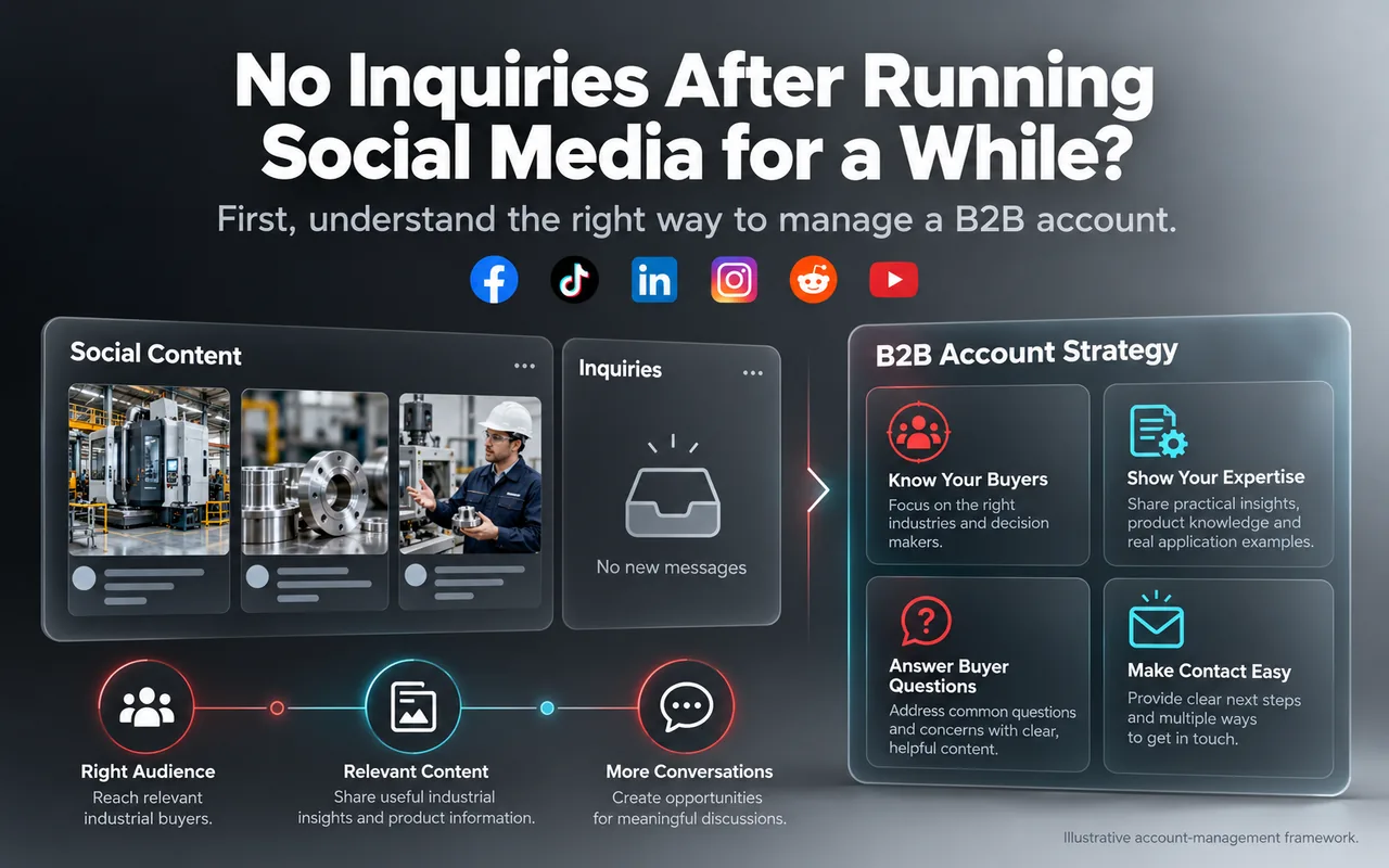 No Inquiries After Running Social Media for a While?