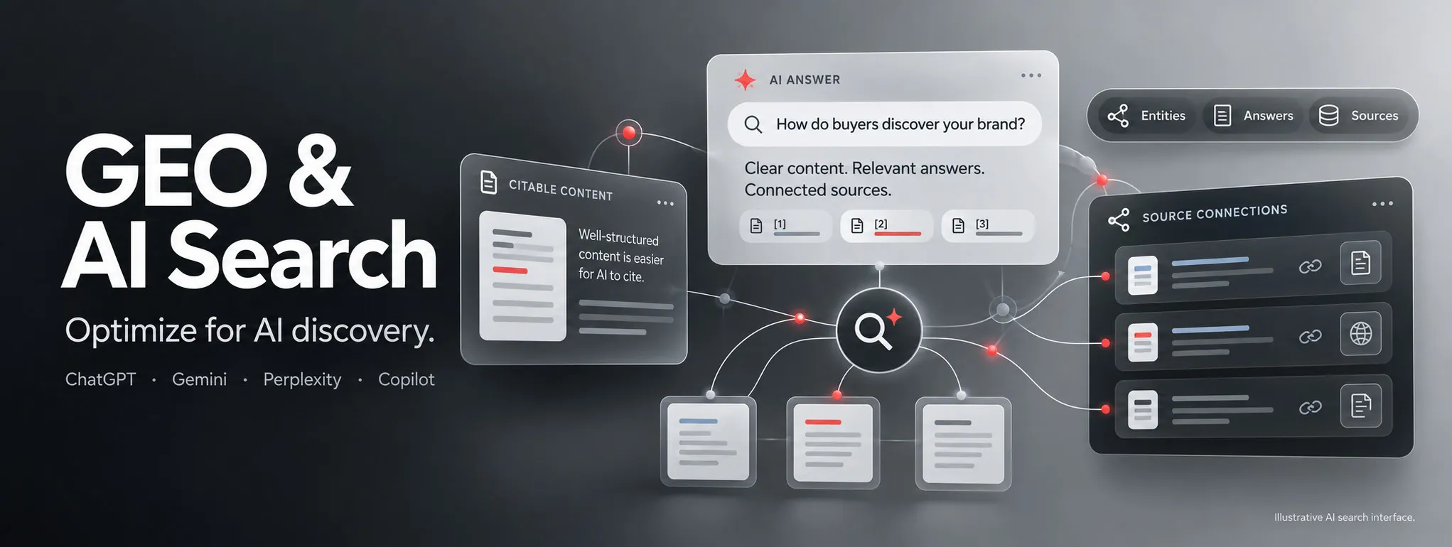 GEO & AI Search Optimization service by VALTARIQ